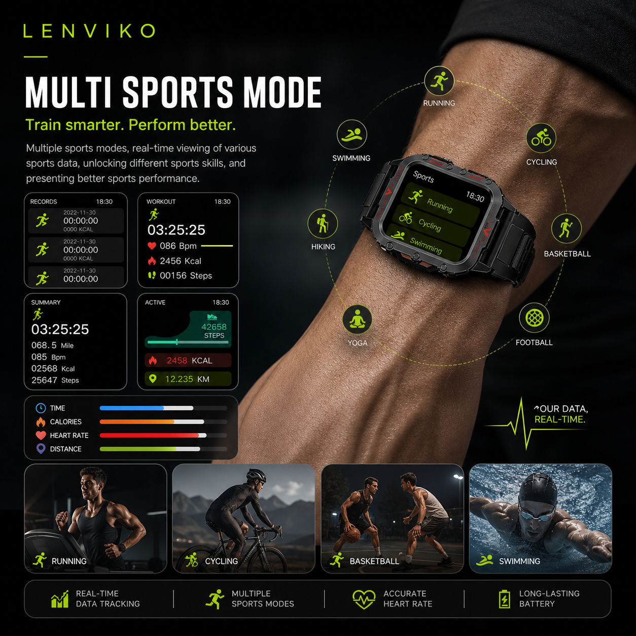 Smart Watch Sports Edition