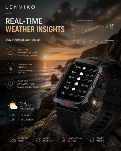 Smart Watch Sports Edition