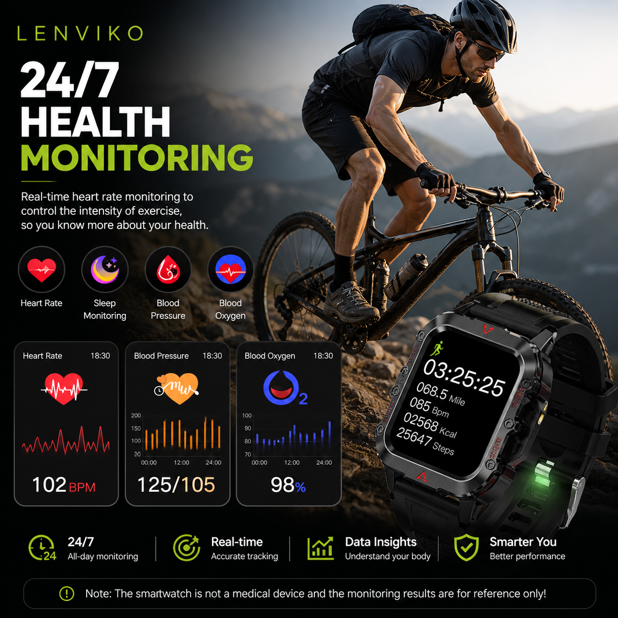Smart Watch Sports Edition