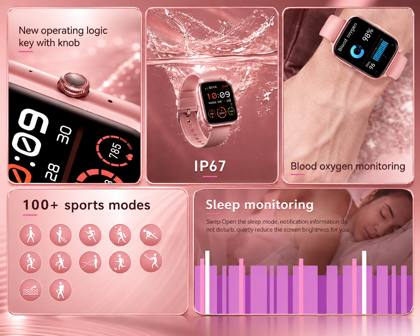 Basic Smartwatch